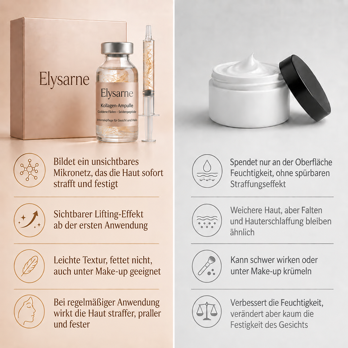 Elysarne Serum – Vergleich