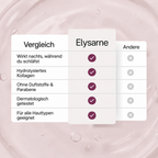 Elysarne Kollagen-Maske – Abbildung 8, deutscher Entwurf