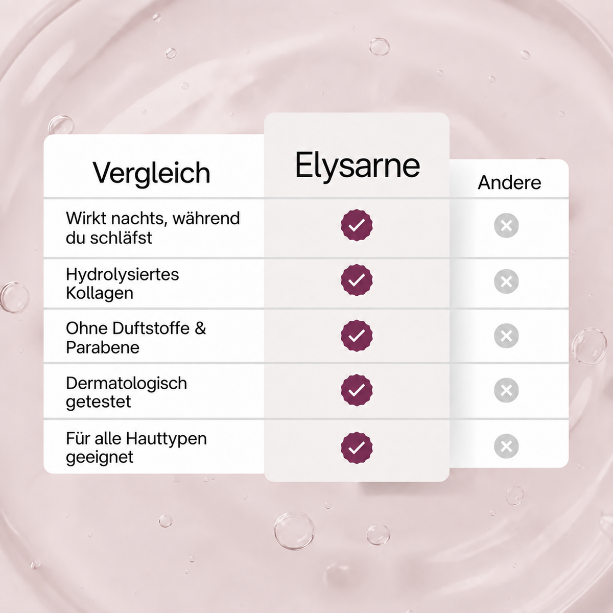 Elysarne Kollagen-Maske – Abbildung 8, deutscher Entwurf